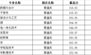 江西省-彩神8争霸app2023年高职录取分数线